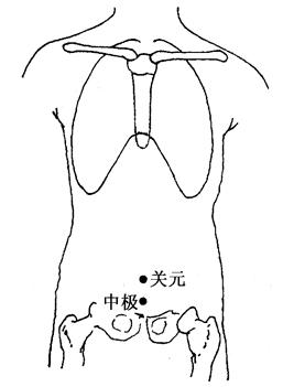 图4-1-2