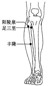 图9-3-2