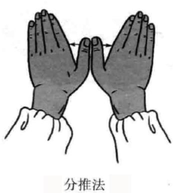 分推法