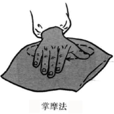 掌摩法