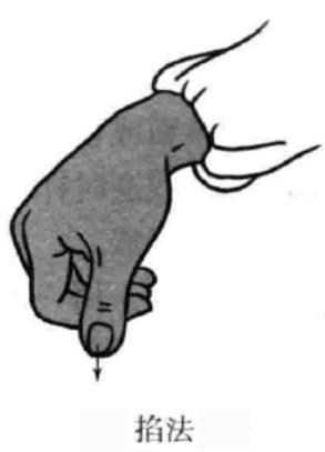 掐法