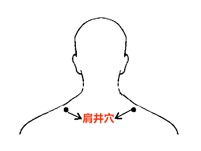 肩井穴