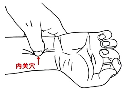内关穴