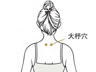 大杼穴